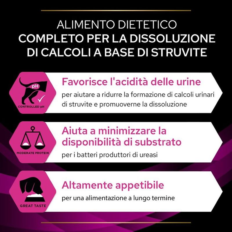 Purina Pro Plan Veterinary Diets Ur Urinary