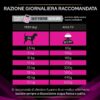 Purina Pro Plan Veterinary Diets Ur Urinary
