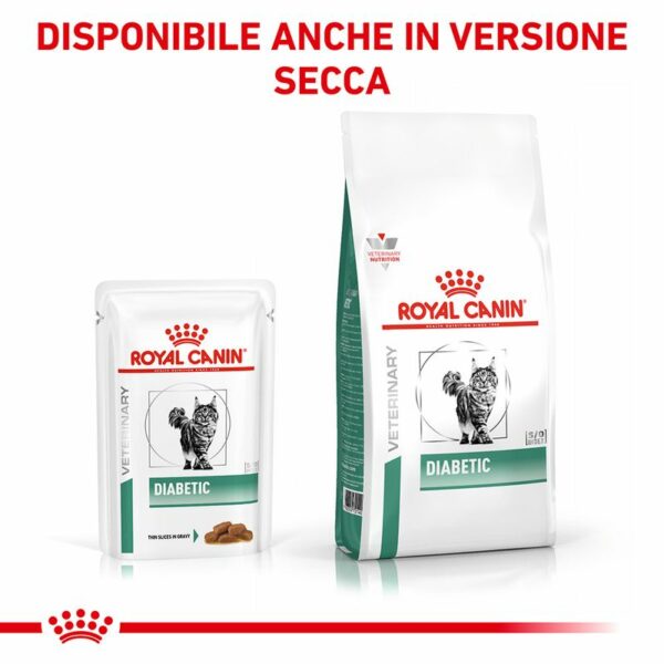 Royal Canin Diabetic Multipack