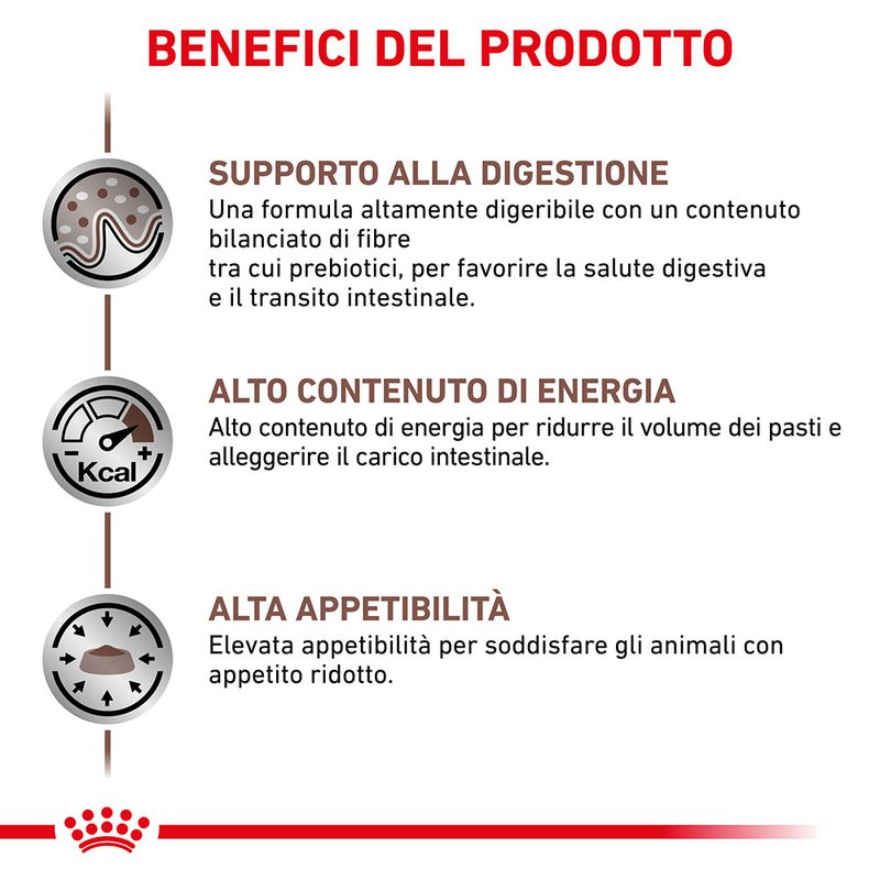 Royal Canin Gastrointestinal Multipack