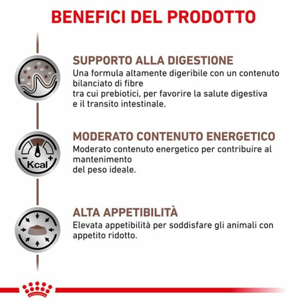 Royal Canin Gastrointestinal Moderate Calorie Multipack