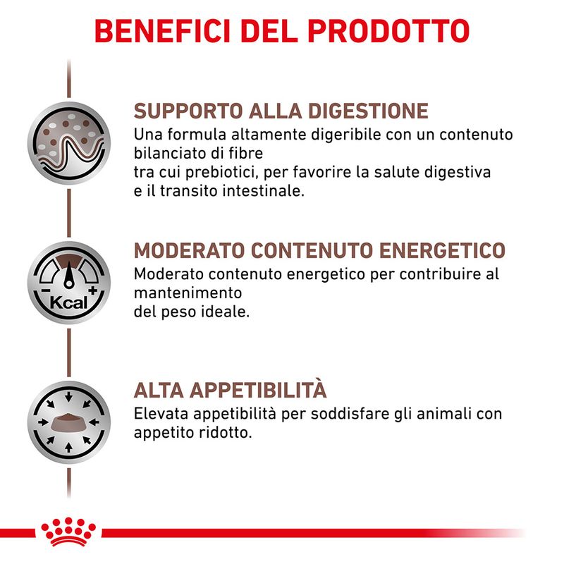 Royal Canin Gastrointestinal Moderate Calorie Multipack
