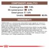 Royal Canin Gastrointestinal Moderate Calorie Multipack