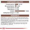 Royal Canin Recovery Veterinary Mousse Cane e Gatto