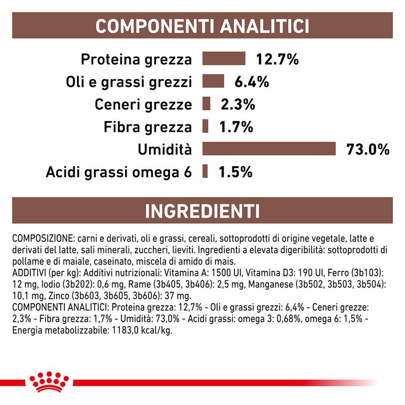 Royal Canin Recovery Veterinary Mousse Cane e Gatto