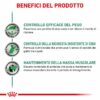 Royal Canin Satiety Weight Management Multipack