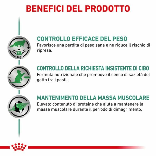 Royal Canin Satiety Weight Management Multipack