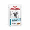 Royal Canin Sensitivity Control Multipack