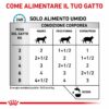 Royal Canin Sensitivity Control Multipack