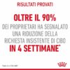 Royal Canin Appetite Control Care Salsa