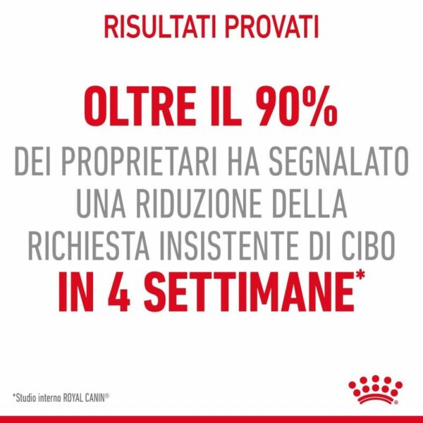 Royal Canin Appetite Control Care Salsa