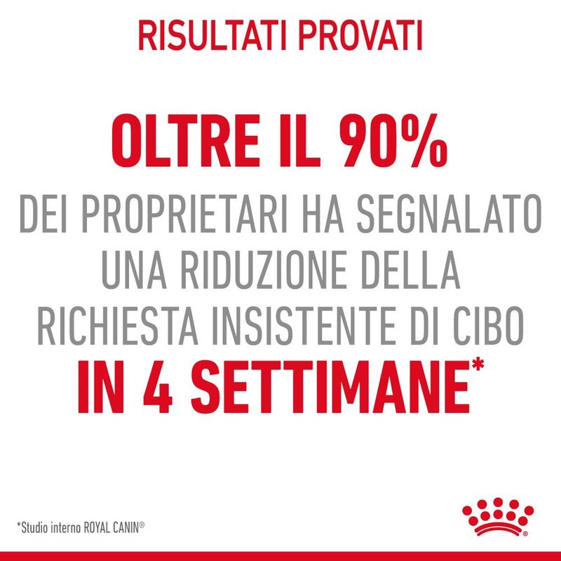 Royal Canin Appetite Control Care Salsa