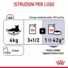 Royal Canin Appetite Control Care Salsa