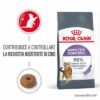 Royal Canin Appetite Control Care Gatto