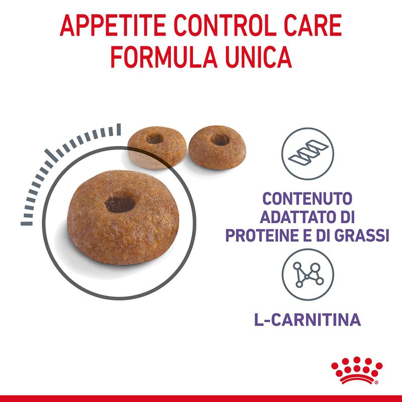 Royal Canin Appetite Control Care Gatto