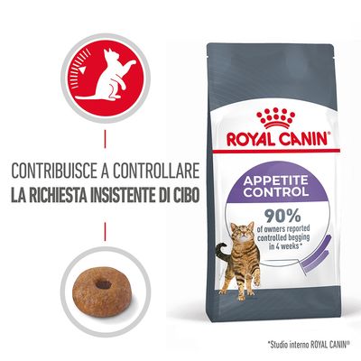 Royal Canin Appetite Control Care Gatto