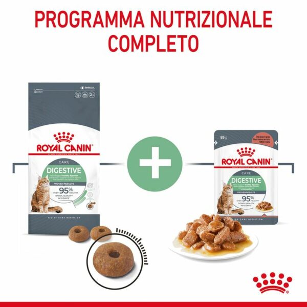 Royal Canin Digestive Care Gatto
