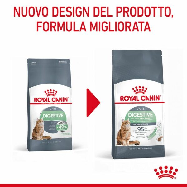 Royal Canin Digestive Care Gatto