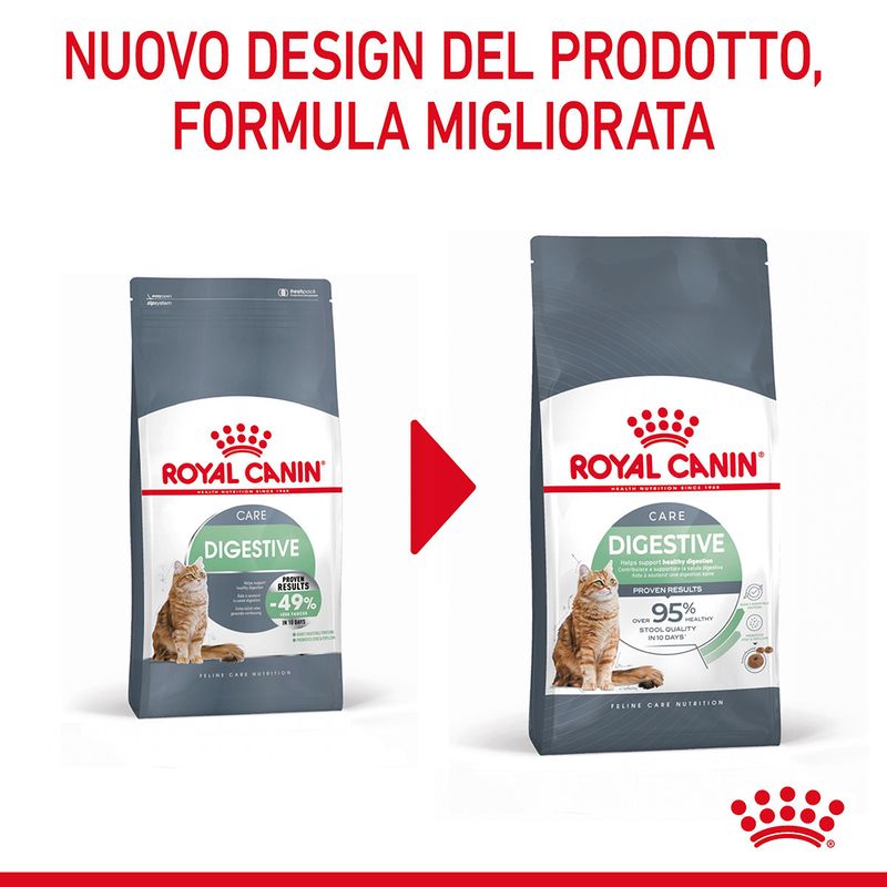 Royal Canin Digestive Care Gatto