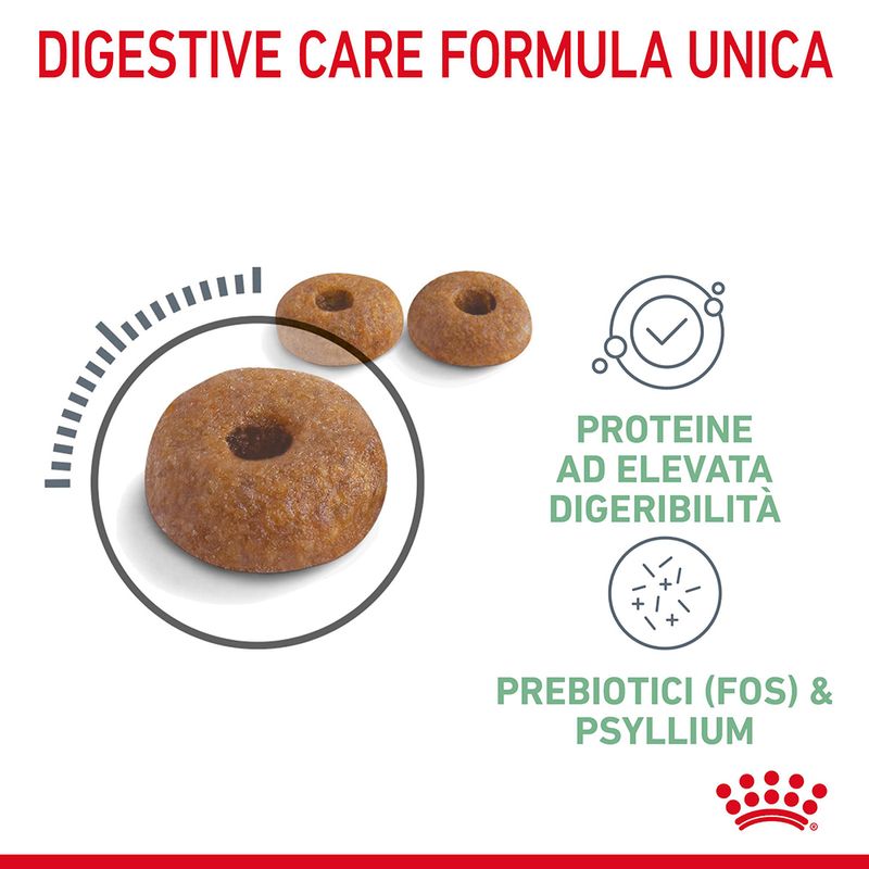 Royal Canin Digestive Care Gatto
