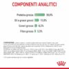 Royal Canin Digestive Care Gatto