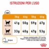 Royal Canin Hair&Skin Care Gatto