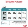 Royal Canin Hairball Care Gatto