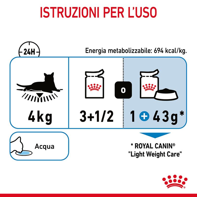 Royal Canin Light Weight Care in Salsa