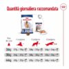 Royal Canin Maxi Adult 5+