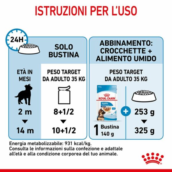 Royal Canin Maxi Puppy in Salsa