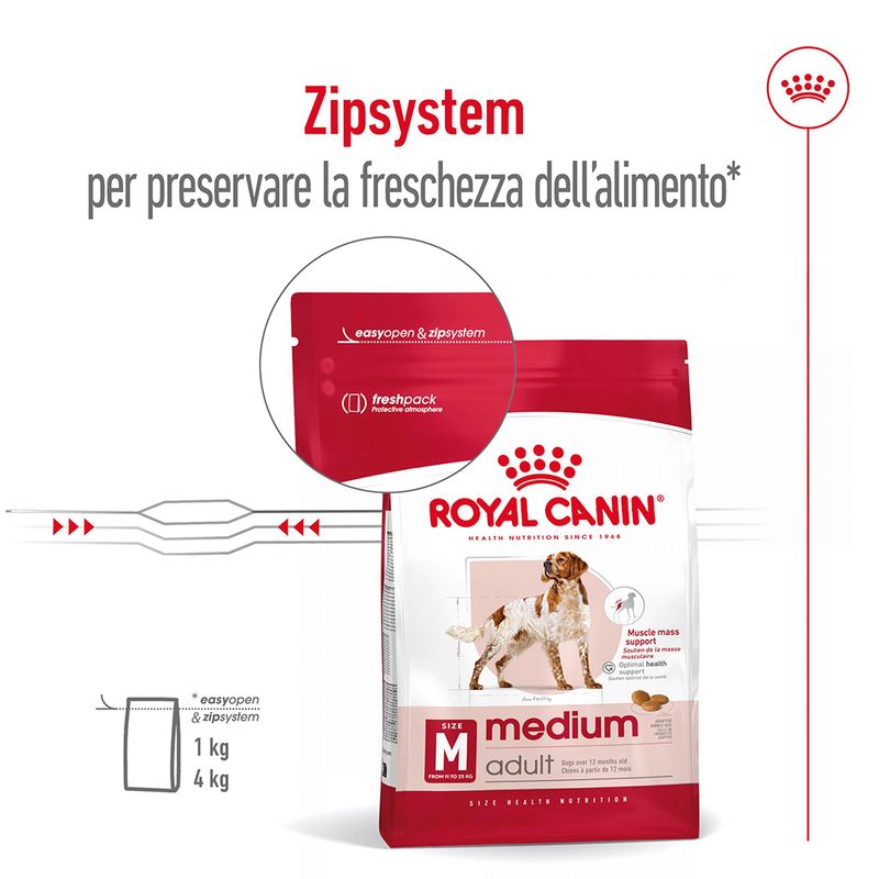 Royal Canin Medium Ageing 10+