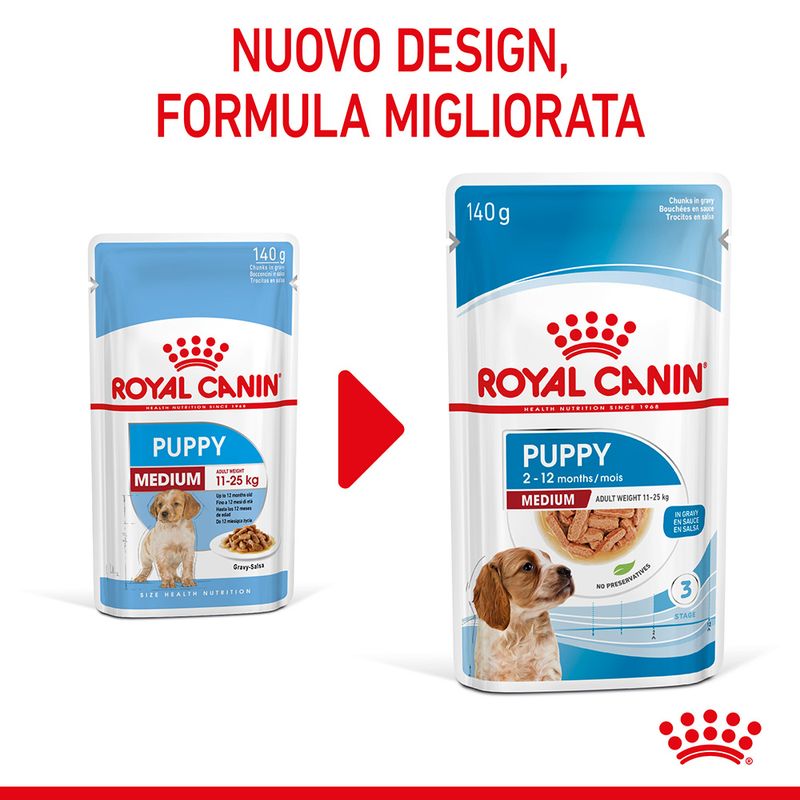 Royal Canin Medium Puppy in Salsa