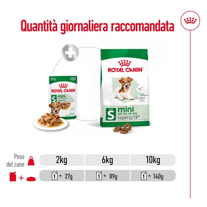 Royal Canin Mini Ageing 12+ in Salsa