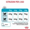 Royal Canin Urinary Care Gatto