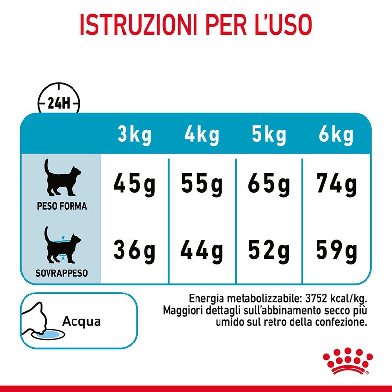 Royal Canin Urinary Care Gatto