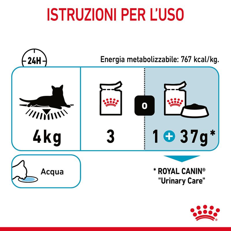 Royal Canin Urinary Care Salsa