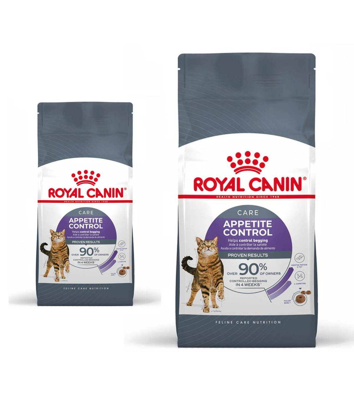 Royal Canin Appetite Control Care Gatto