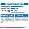 Royal Canin Indoor Appetite Control Gatto