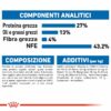 Royal Canin Homelife Indoor Gatto