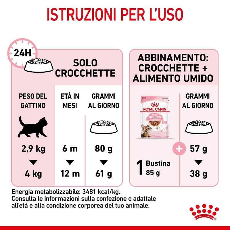 Royal Canin Croccantini Kitten Sterilised