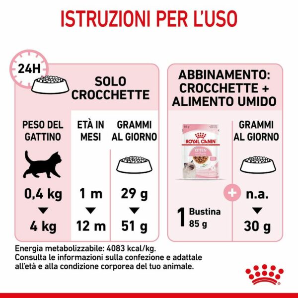Royal Canin Croccantini Kitten