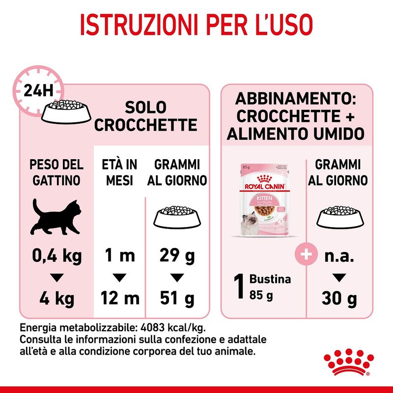 Royal Canin Croccantini Kitten