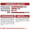 Royal Canin Regular Fit Gatto