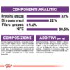 Royal Canin Regular Sensible Gatto