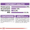 Royal Canin Regular Sterilised