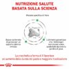 Royal Canin Satiety Weight Management
