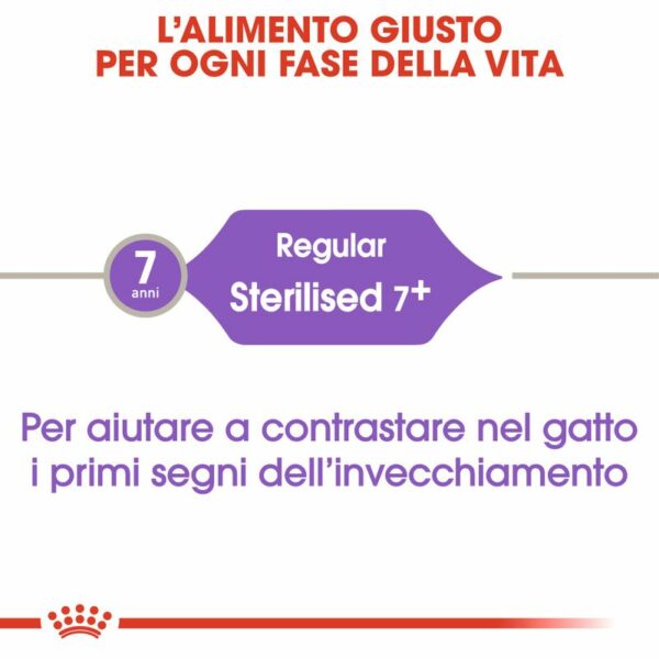 Royal Canin Sterilised 7+