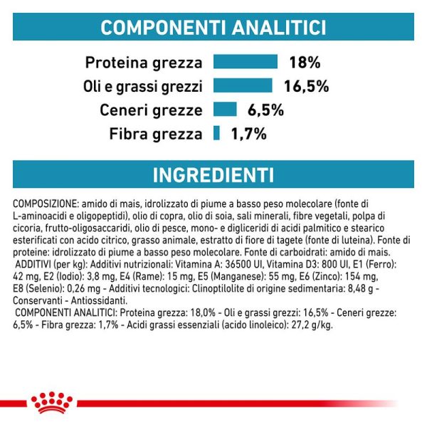 Royal Canin V-Diet Anallergenic Cane