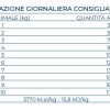 Forza10 MonoDiet Maiale&Patate Mini Adult