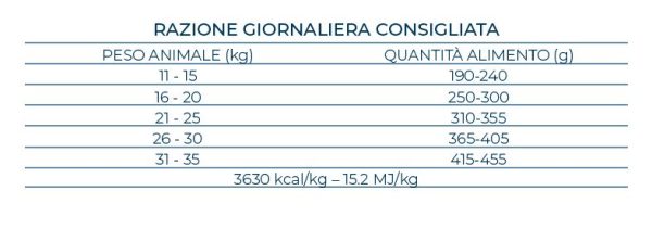 Forza10 MonoDiet Cervo&Patate Medium Adult